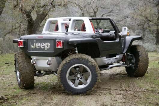 ТОП-5 кращих розробок від Jeep