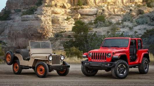 Вся існуюча інформація про позашляховик Jeep Wrangler 2018 року