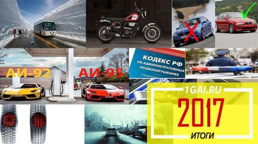 Найкращі автомобільні статті 2017 року