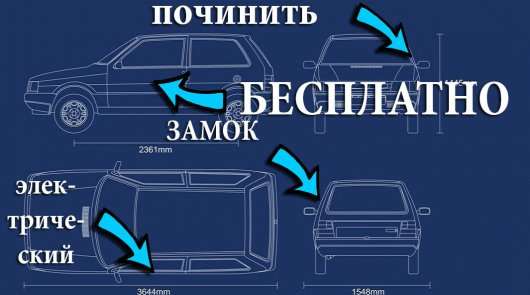 Ось як можна безкоштовно полагодити дистанційний замок на автомобілі