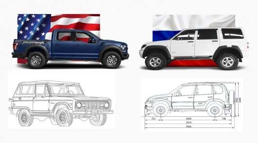 Порівняння авторинку США і Росії: Що можна купити у них і у нас