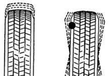 Балансування коліс: що це і навіщо потрібно