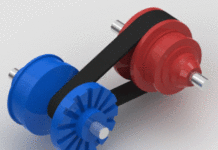 Що таке варіатор на машині