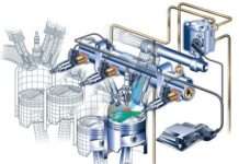Що таке інжектор в автомобілі
