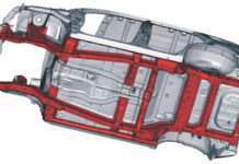 Що таке лонжерон на автомобілі