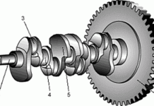 Що таке маховик в автомобілі та для чого він потрібен