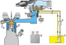 Що таке моновприск і як він працює
