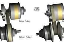 Варіаторна коробка передач: що це таке