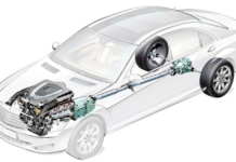 Що краще передній або задній привід