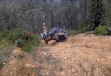 Приклад того наскільки можуть бути небезпечними покатушки на позашляховиках