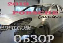 Всі технічні особливості 2019 Porsche Cayenne які роблять його унікальним