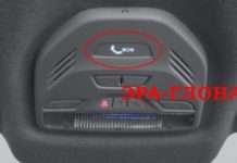 Що таке ЕРА-ГЛОНАСС