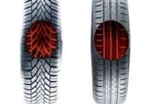 Ось наукове пояснення різниці між літньою і зимовою гумою