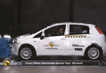 Ось новий сучасний автомобіль з нульовим рейтингом безпеки