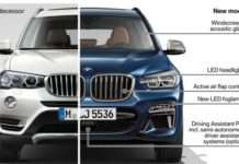 BMW показала як еволюціонував кросовер Х3