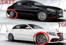 Порівняння автомобілів в максимальній і базової комплектації