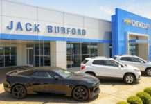 Рекордні показники зростання продажів нових автомобілів у січні 2018 року