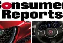 Топ-10 найгірших автовиробників 2018 року: Consumer Reports