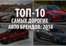 Найцінніші автомобільні бренди в світі: 2018 рік