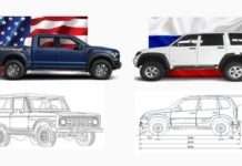 Порівняння авторинку США і Росії: Що можна купити у них і у нас