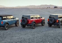 Ford вже готує рестайлінг позашляховика bronco