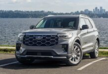 Ford Explorer 2025: Эволюция с Злым Духом