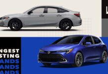 10 брендов автомобилей, которые с наибольшей вероятностью прослужат 250 000 миль