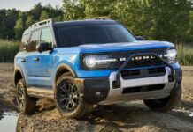 Ford to Expand Bronco Lineup with New European PHEV SUV