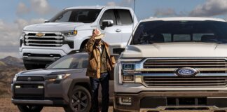 Sprzedaż samochodów w USA: Ford prowadzi, ale GM dominuje w kategorii pick-upów
