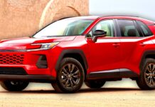 Дилери Toyota підвищують ціни на RAV4 необґрунтованими надбавками