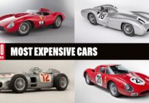 Найдорожчі Автомобілі у Світі: Огляд Аукціонних Рекордів