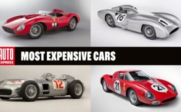 Найдорожчі Автомобілі у Світі: Огляд Аукціонних Рекордів