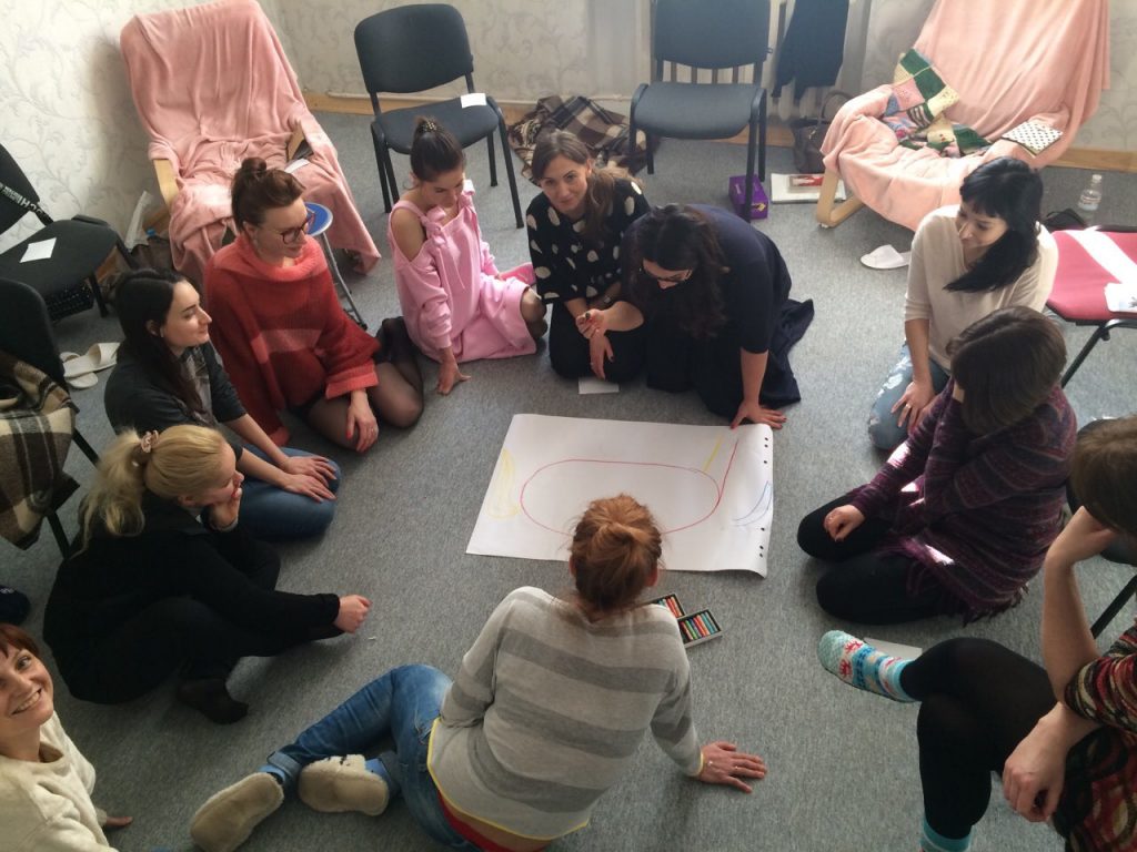 гештальт терапия обучение группа