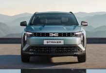 Dacia Націлена на 30-відсотковий Зростання Продажів у Великобританії з Новими Моделями та Фокусом на Гібриди