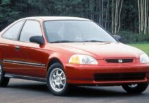 1996 Honda Civic HX CVT: Перший погляд на безступінчасте водіння