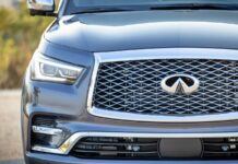 Умный покупатель: автомобили и внедорожники, которые быстрее всего теряют в цене (и почему это хорошо)