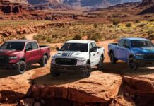Ram Відзначає 250-річчя Америки Лімітованими Серіями Пікапов