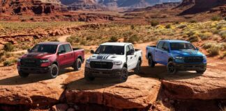 Ram slaví 250. výročí Ameriky s limitovanou edicí pickupů