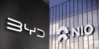 Door Nio gesteund bedrijf breidt laadnetwerk uit met BYD-partnerschap