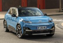 Nissan Micra EV: Вигідна пропозиція з лізингу