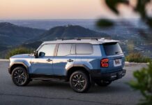 Toyota Land Cruiser 2027: Незначне коригування ціни та нові позашляхові опції
