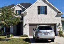 Купити або не купити: посібник з викупу автомобіля з лізингу