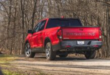 Honda припиняє виробництво моделі Ridgeline
