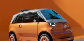 Fiats Retro-Mini-Max