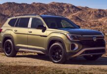 Перестаньте параноювати: як вибрати версію VW Atlas