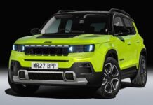 Jeep Renegade 2027: Характеристики та ціна