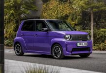 Ціна Honda Super-One: Бюджетний електромобіль за 38 тисяч доларів чи завищена ціна?