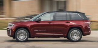 2026 Jeep Grand Cherokee: Proč je omezená rezerva perfektní nákup